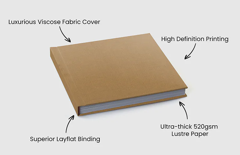 Premium Layflat Books